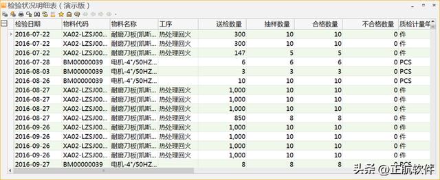 非標自動化設備企業(yè)如何借助ERP系統(tǒng)，做好產(chǎn)品質(zhì)量管理？（非標設備ERP）