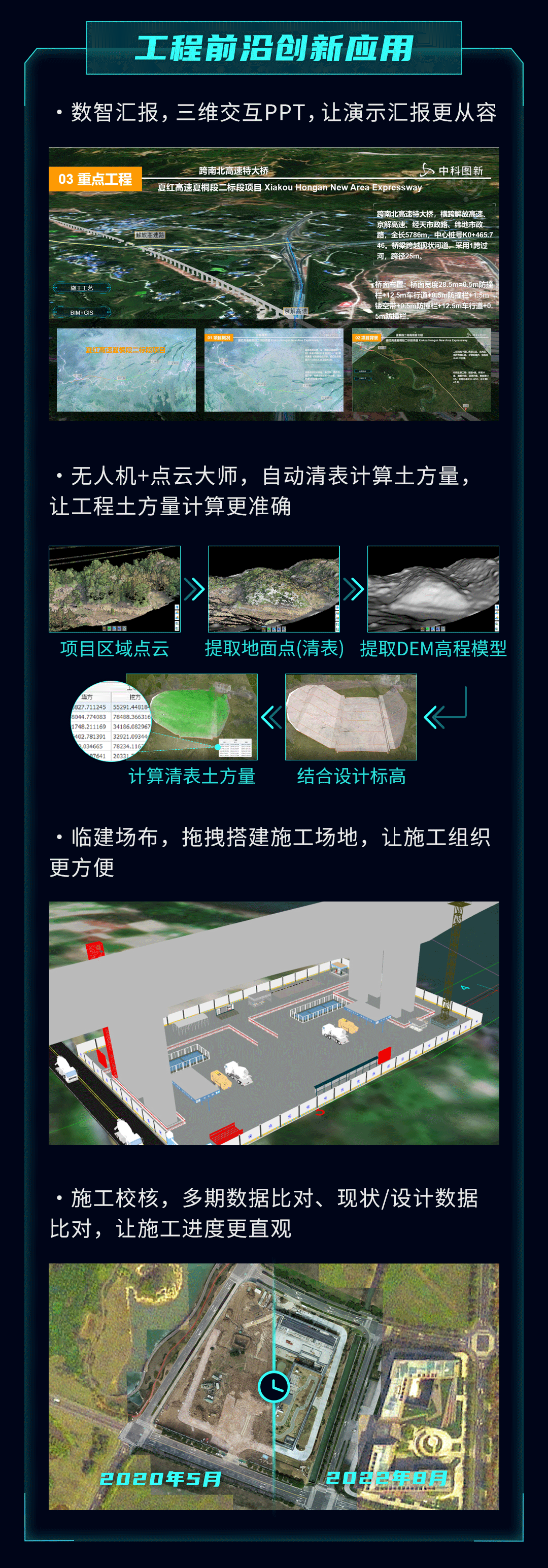 圖新地球 GIS+BIM工程設(shè)計(jì)、施工數(shù)字化管理解決方案（bim與gis在建筑施工管理可視化的具體應(yīng)用）