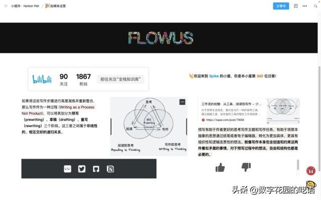 如何在 FLowUs 、Notion 等筆記軟件中建立「書(shū)籍管理系統(tǒng)」？