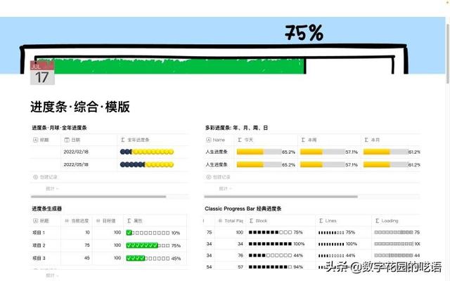 如何在 FLowUs 、Notion 等筆記軟件中建立「書(shū)籍管理系統(tǒng)」？