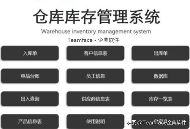 什么是庫存管理系統(tǒng)？附解決方案（庫存管理系統(tǒng)怎么用）