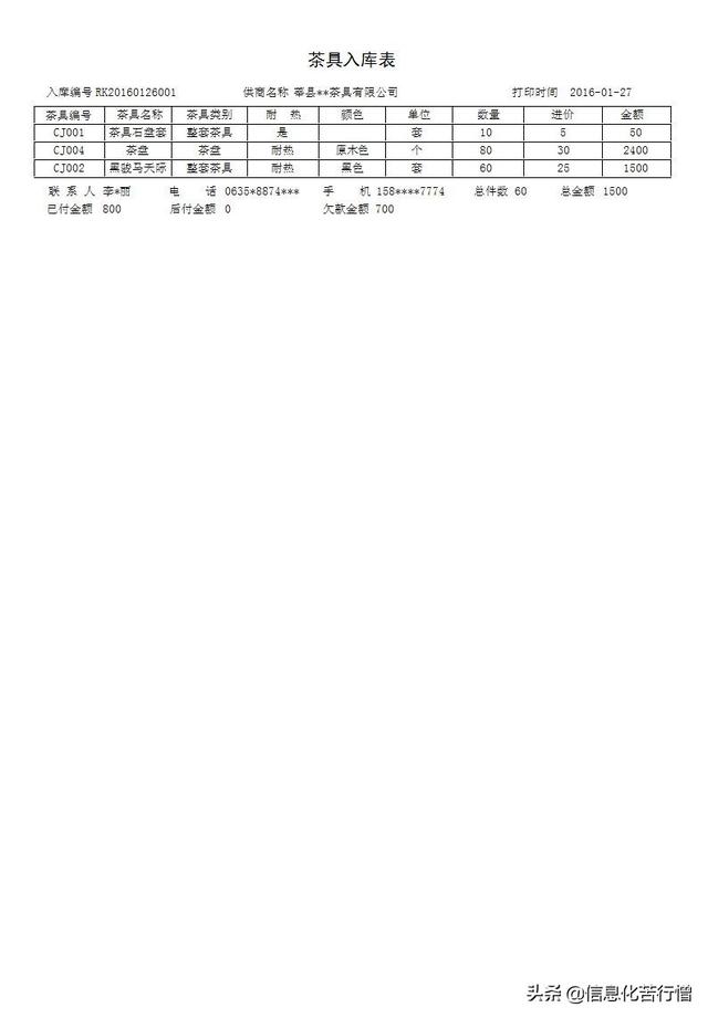 茶具進(jìn)銷存信息化管理系統(tǒng)軟件開(kāi)發(fā)設(shè)計(jì)解決方案（茶葉進(jìn)銷存管理軟件）