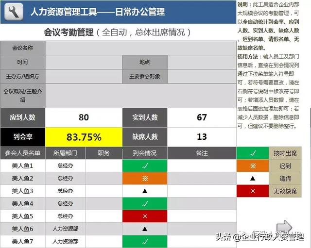 會議紀要模板大全.（會議紀要模板大全）