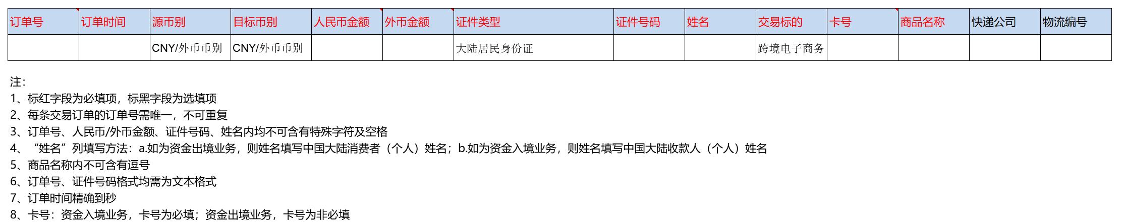 資金管理系列 - 香港公司如何付款給大陸供應(yīng)商？（香港公司付款給大陸公司）