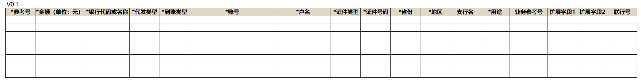 資金管理系列 - 香港公司如何付款給大陸供應(yīng)商？（香港公司付款給大陸公司）