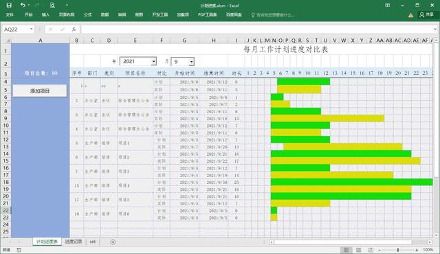 如何制作項(xiàng)目進(jìn)度計(jì)劃表，甘特圖顯示，看完這些，一目了然（項(xiàng)目進(jìn)度計(jì)劃甘特圖怎么畫）