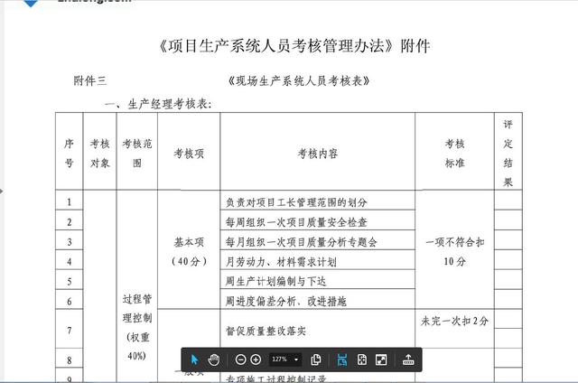 干貨：建筑施工企業(yè)工程項(xiàng)目部組織管理及績(jī)效管理方案（超詳細(xì)）