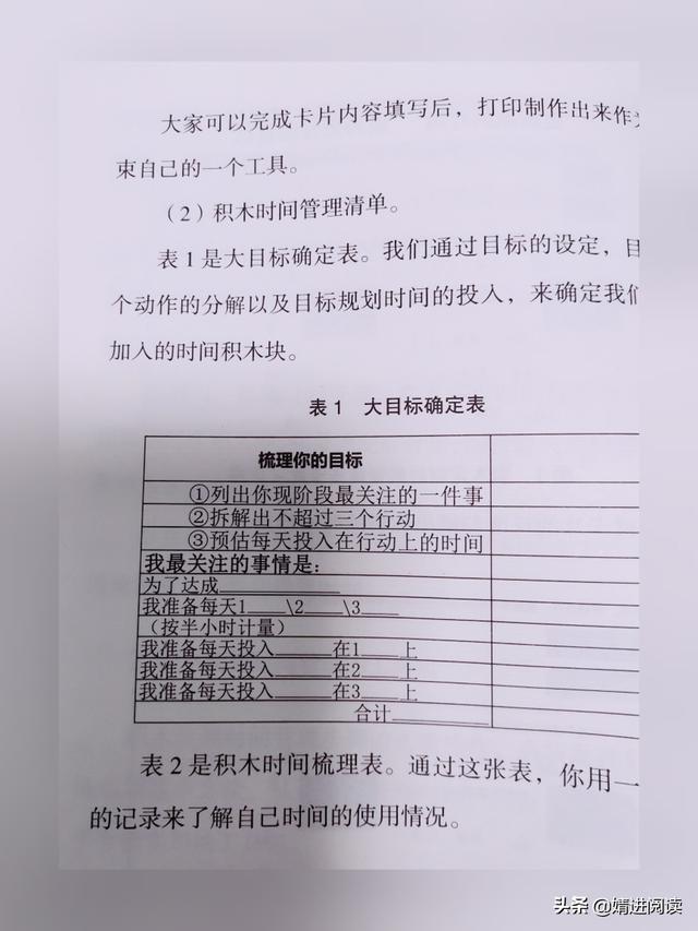 悄悄溜走的時間，在你手中如何做到妙手定制的時間計劃表？