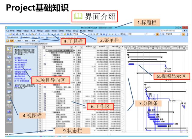 項(xiàng)目管理必備，16套Project軟件使用教程，解決所有項(xiàng)目管理問(wèn)題（項(xiàng)目管理軟件project教程）