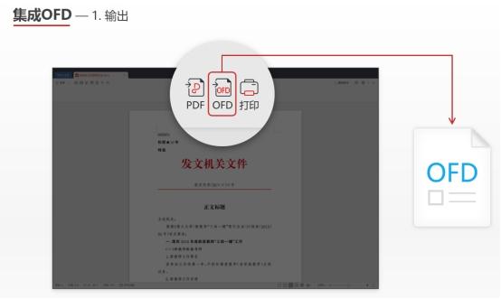 國產(chǎn)軟件創(chuàng)新前沿：金山WPS推出黨政辦公“公文模式”（wps黨政專版）