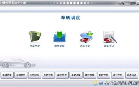 車輛信息化管理系統專業(yè)版軟件開發(fā)設計解決方案（車輛信息化管理系統專業(yè)版軟件開發(fā)設計解決方案有哪些）